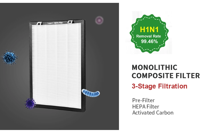 Intelligent Control Ultra-Efficient Air Filter Pm 2.5 320 M3/H Air Purifier Dust for Home