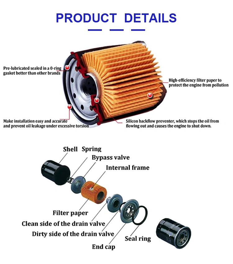 Economical Lf17503 Air/Oil/Fuel/Cabin Auto Car Filters Lube Oil Filter for Volvo/Caterpillar/Hino
