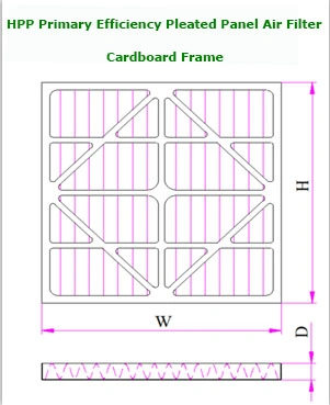 20X20X1 Inch Merv8 Paper Frame Primary Efficiency Panel Air Filter for HVAC Equipment