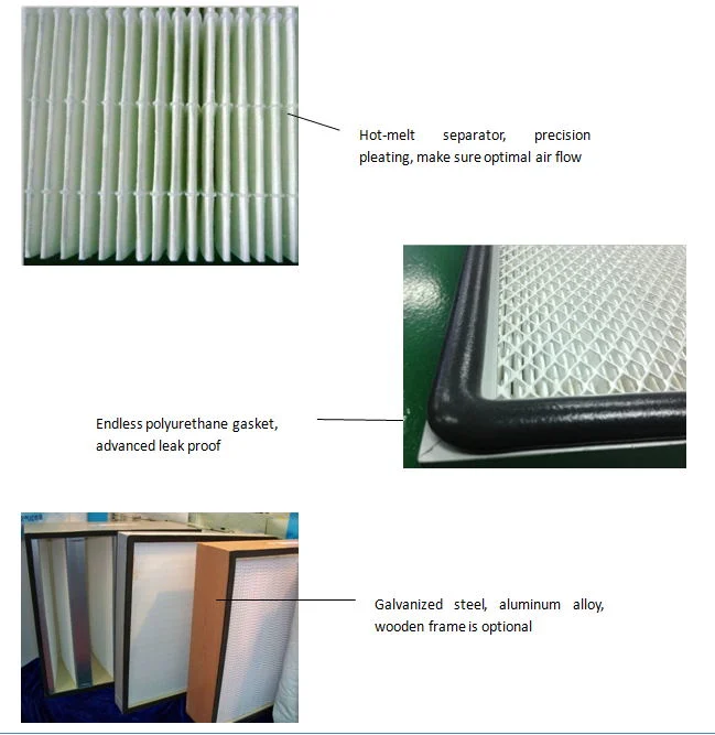 Mini Pleat High-Efficiency Particulate Air HEPA Filter Replacement