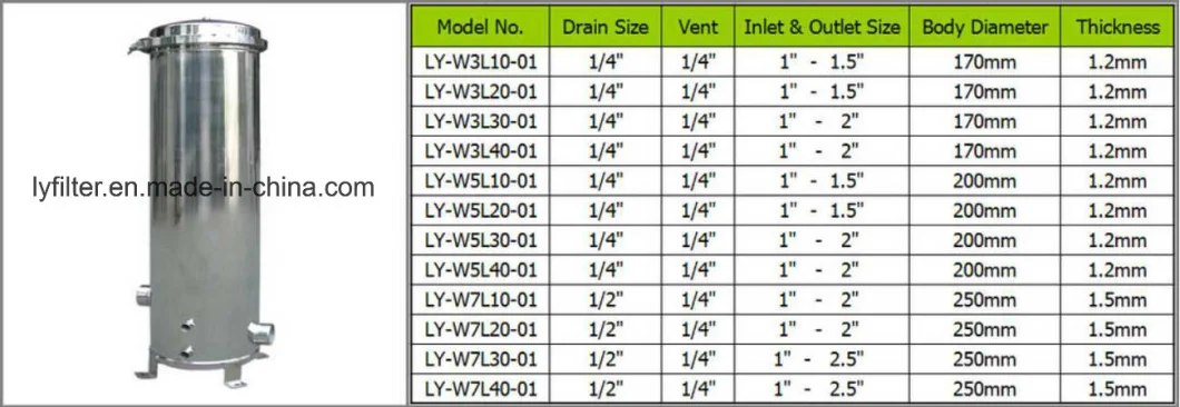 Ss 304 316 Stainless Steel Filter Housing Sterile Air Filter for Compressed Air Filtration System