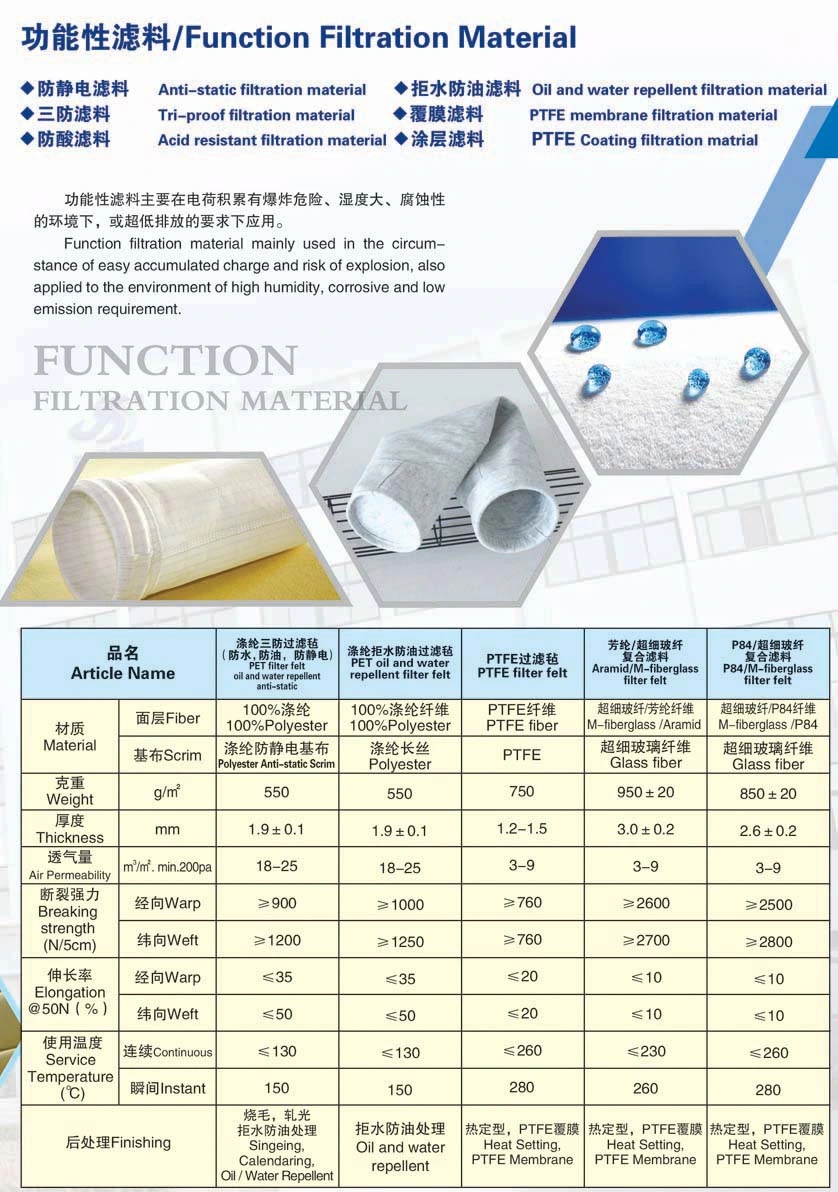 Industry Polyester/PPS/P84/Nomex/Aramid/Fiberglass Dust Collector Filter Bags