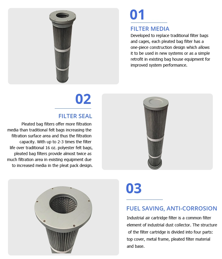 Industrial Filters Element Big Dust Capacity Bag Air Filter, Polyester Bag Type Air Filter Cartridge Manufacturer