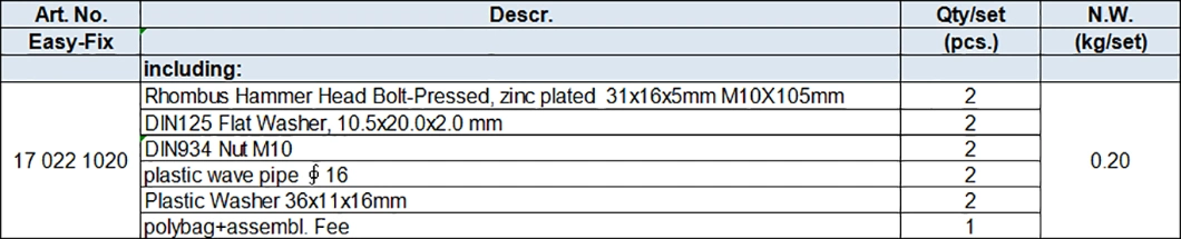 Zinc-Plated Wc Fixing Set Washing Fixing Sets