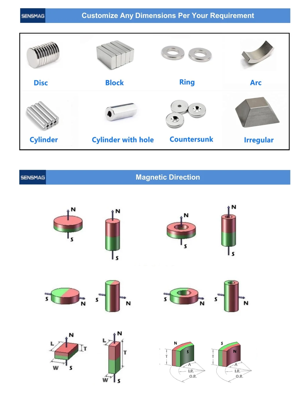 NdFeB Magnet High Performance N35 N42 N45 N50 N52 Block Neodymium Magnets