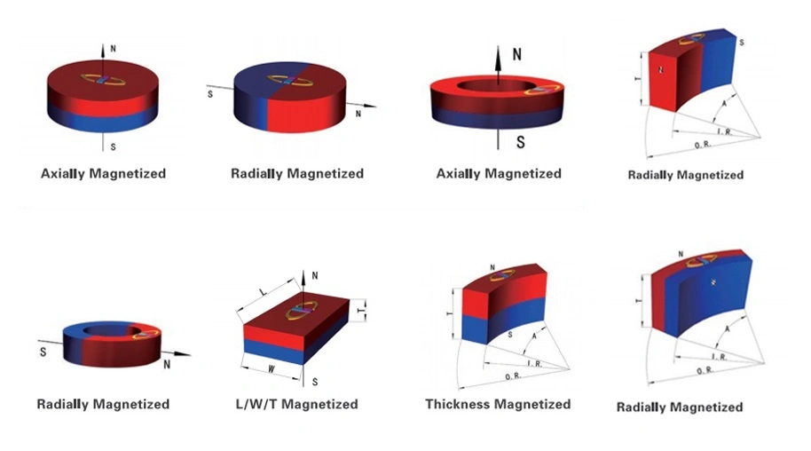 Custom Neodymium Arc Magnets Arc Industrial Magnets for Sale