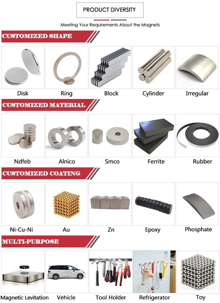 Sintered NdFeB Magnetic Material, Heavy Duty Bar Block Neodymium Magnets