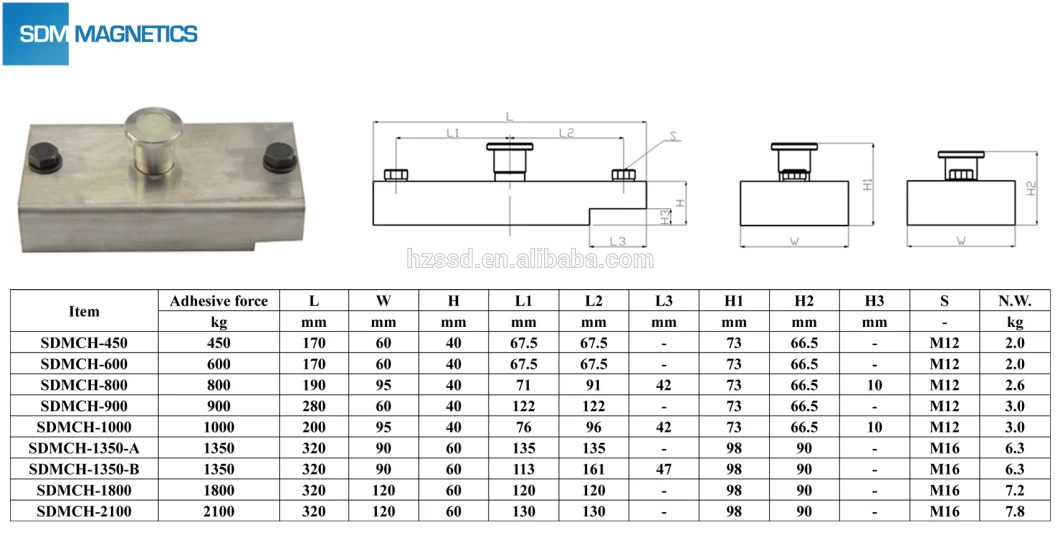 17 Years Experience ISO/TS16949: 2009 Certificated Super Strong Neodymium Shuttering Magnet for Precast Concrete