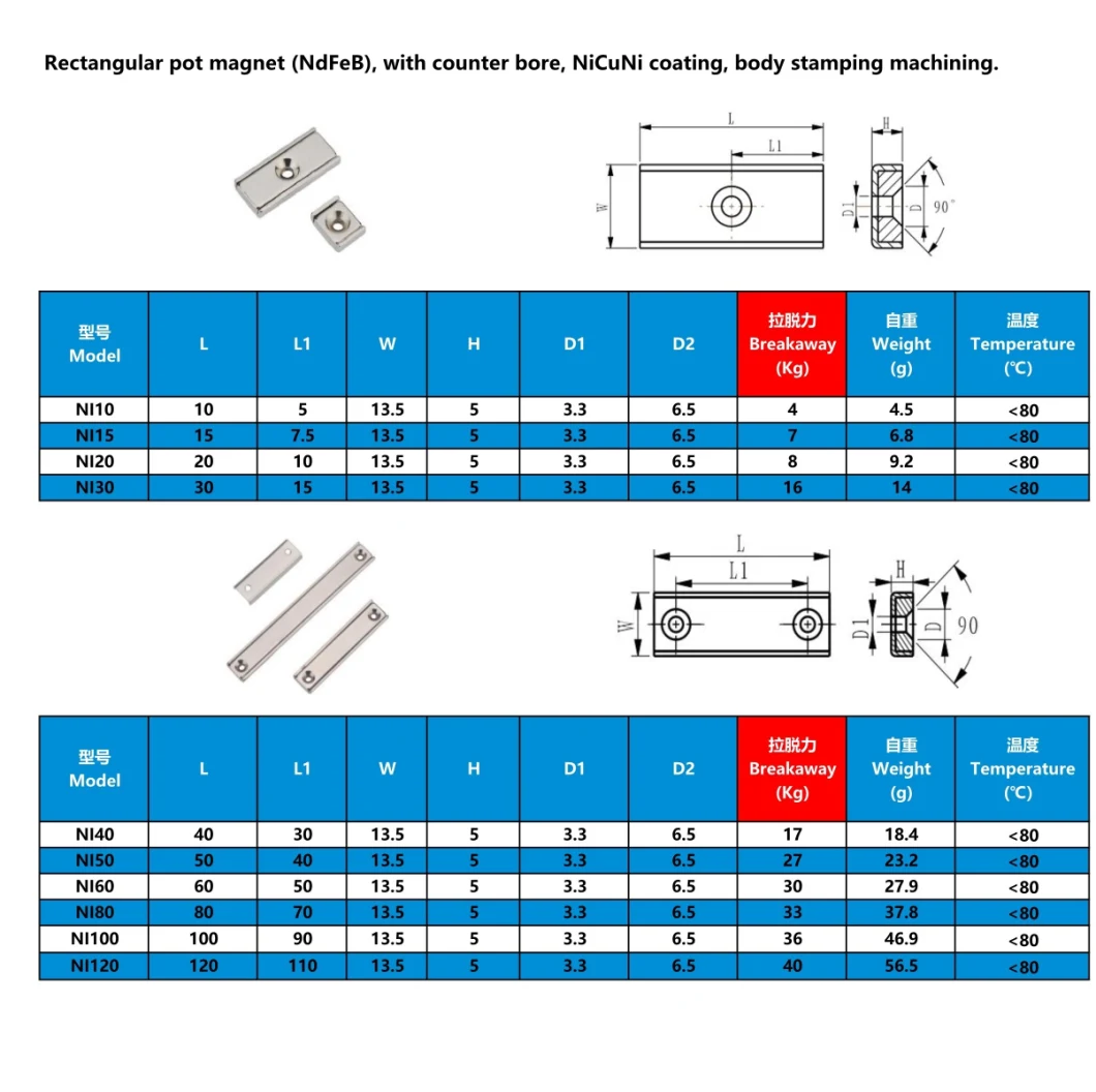 Custom Size Rectangular Magnet Steel Neodymium Assemblies Channel Magnets for Holding