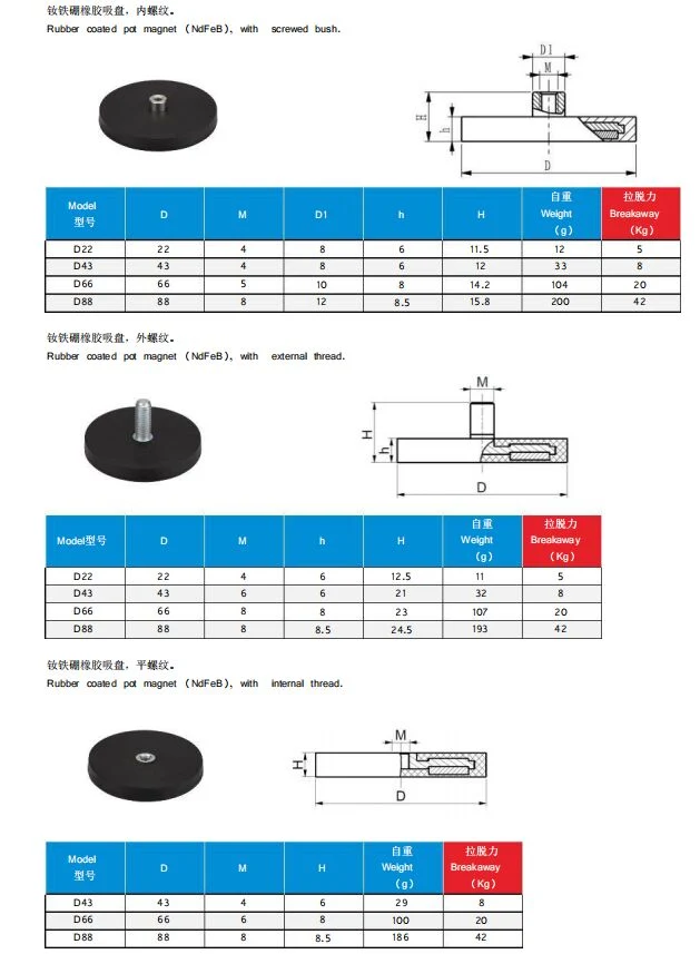 Dia 31mm Magnetic Assembly Rubber Coated Magnets Round Black Magnet M6 Bolt