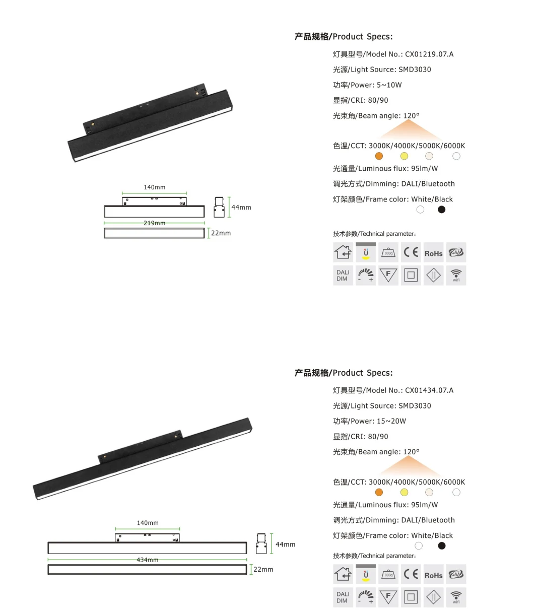 Magnetic Linear Spotlight Surface Mounted Track Rail Mini Grille Track Light System