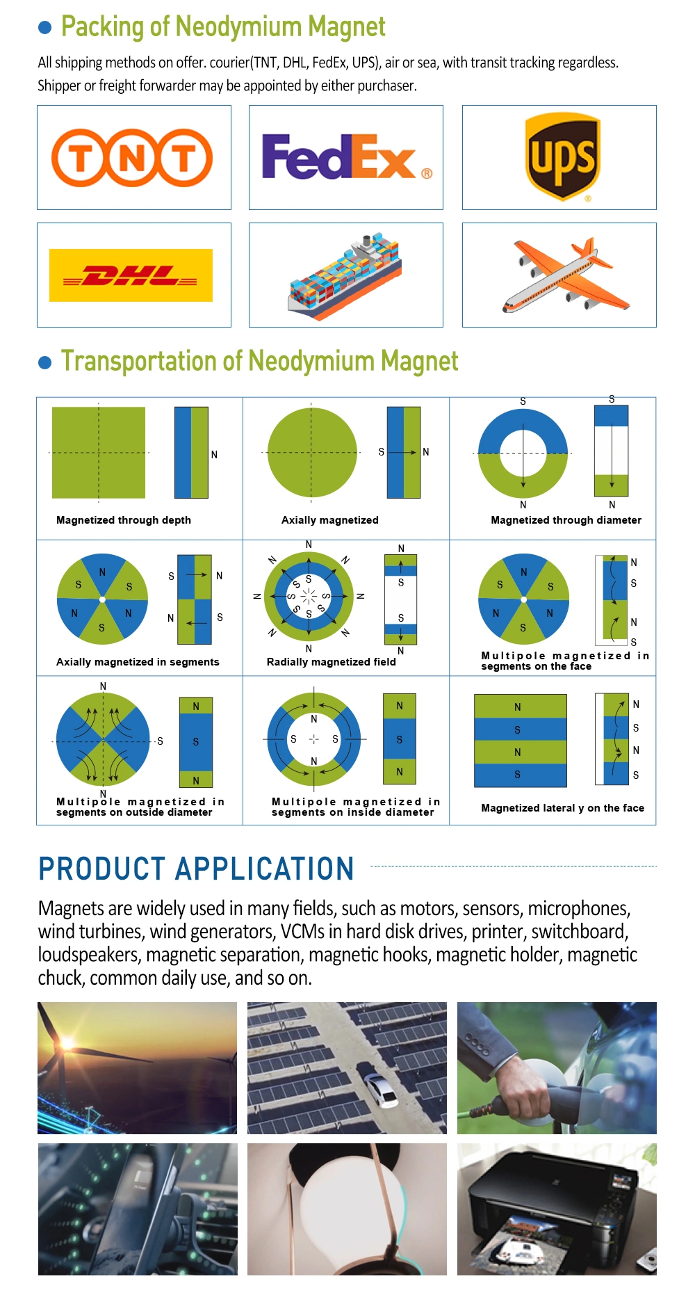 Neodymium Magents N45 Magnet Strength Neodymium Magnet Power