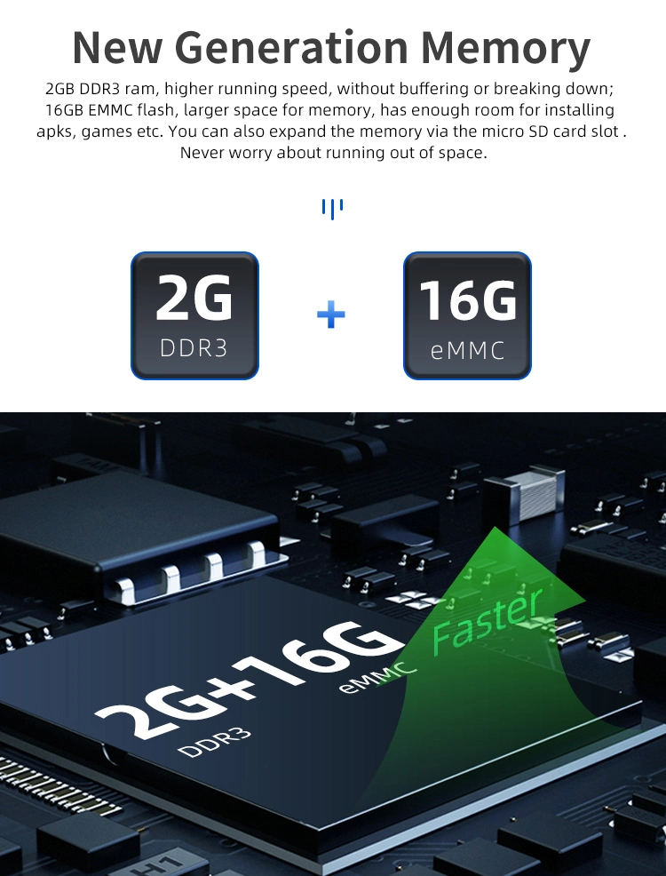 Xangshi Factory U8 Mini Android 9 Amlogic S905W Quad Core 2GB 16GB Arabic 4K Android TV Box Arabic IPTV Box with 2.4GHz WiFi