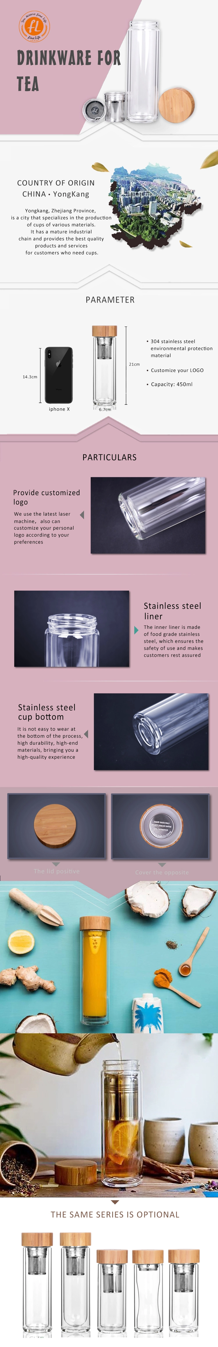 Wholesale Eco Friendly BPA Free Double Wall Glass Tea Thermos Flask with Screwed Lid FL3003