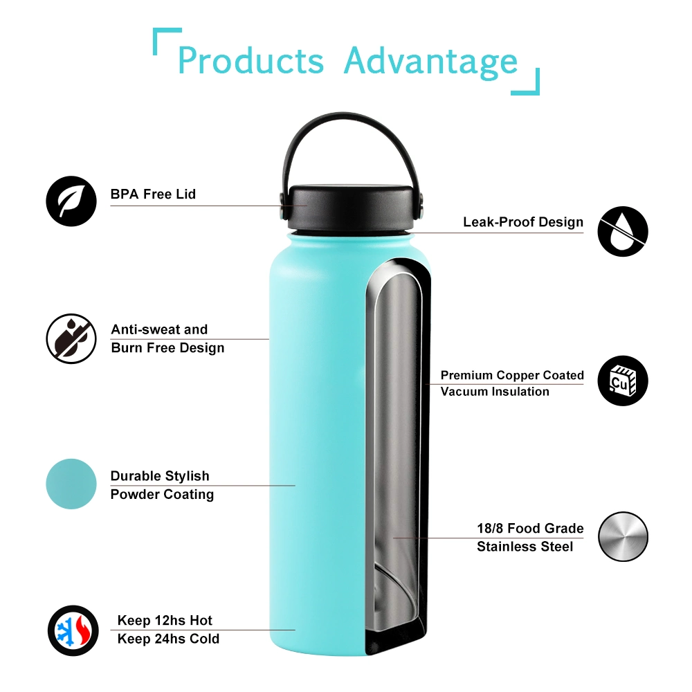 32 Oz Stainless Steel Wide Mouth Water Bottle Powder Coated Vacuum Insulated Thermos Flask