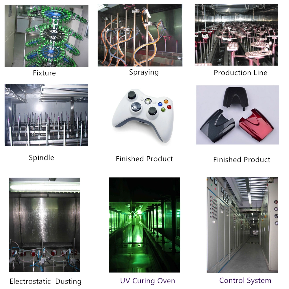 Automatic Spray Paint Coating Production Line for Thermos Cup