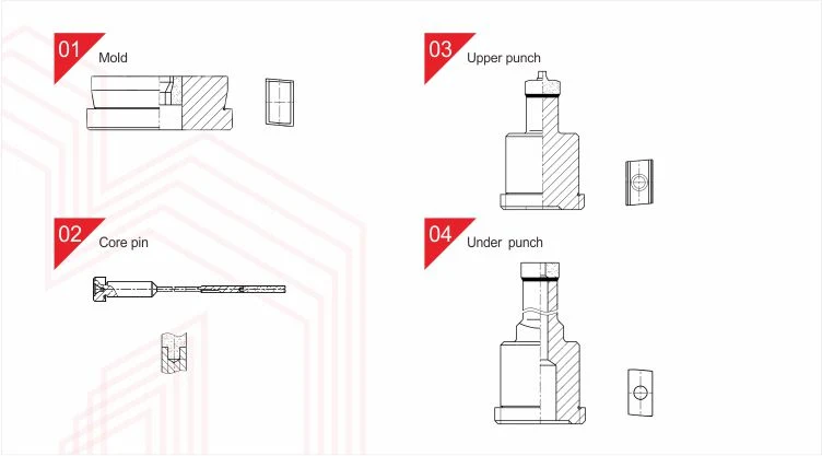 Carbide Thermos Flask Liner Drawing Dies for Pressing Thermos Flask Liner