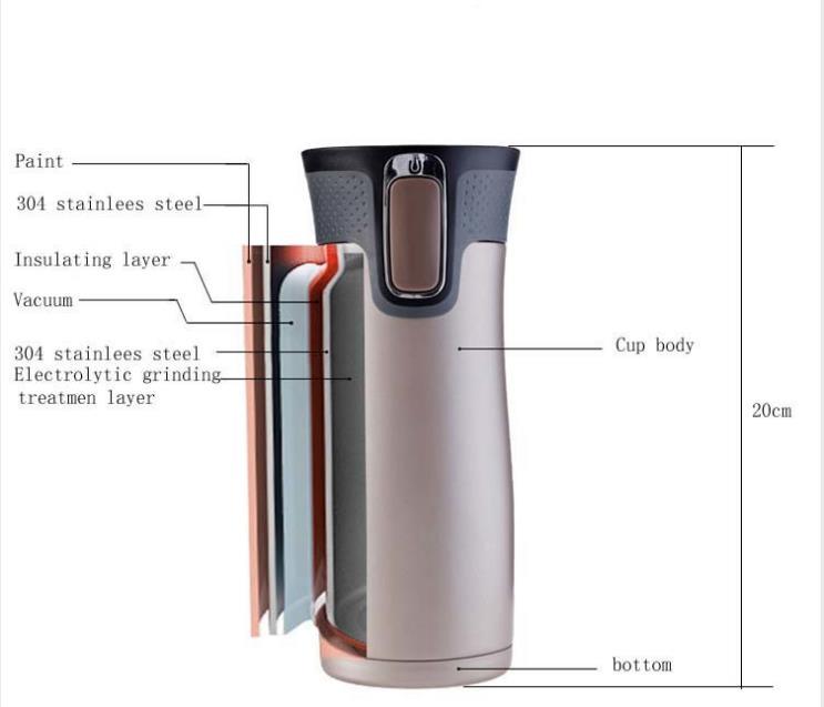 BPA Free 304 Stainless Steel Vacuum Leak Proof Thermos Flask with Pressing Lid