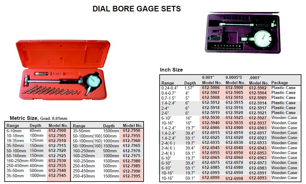 Precision Dial Bore Gauge for Inside Diameter