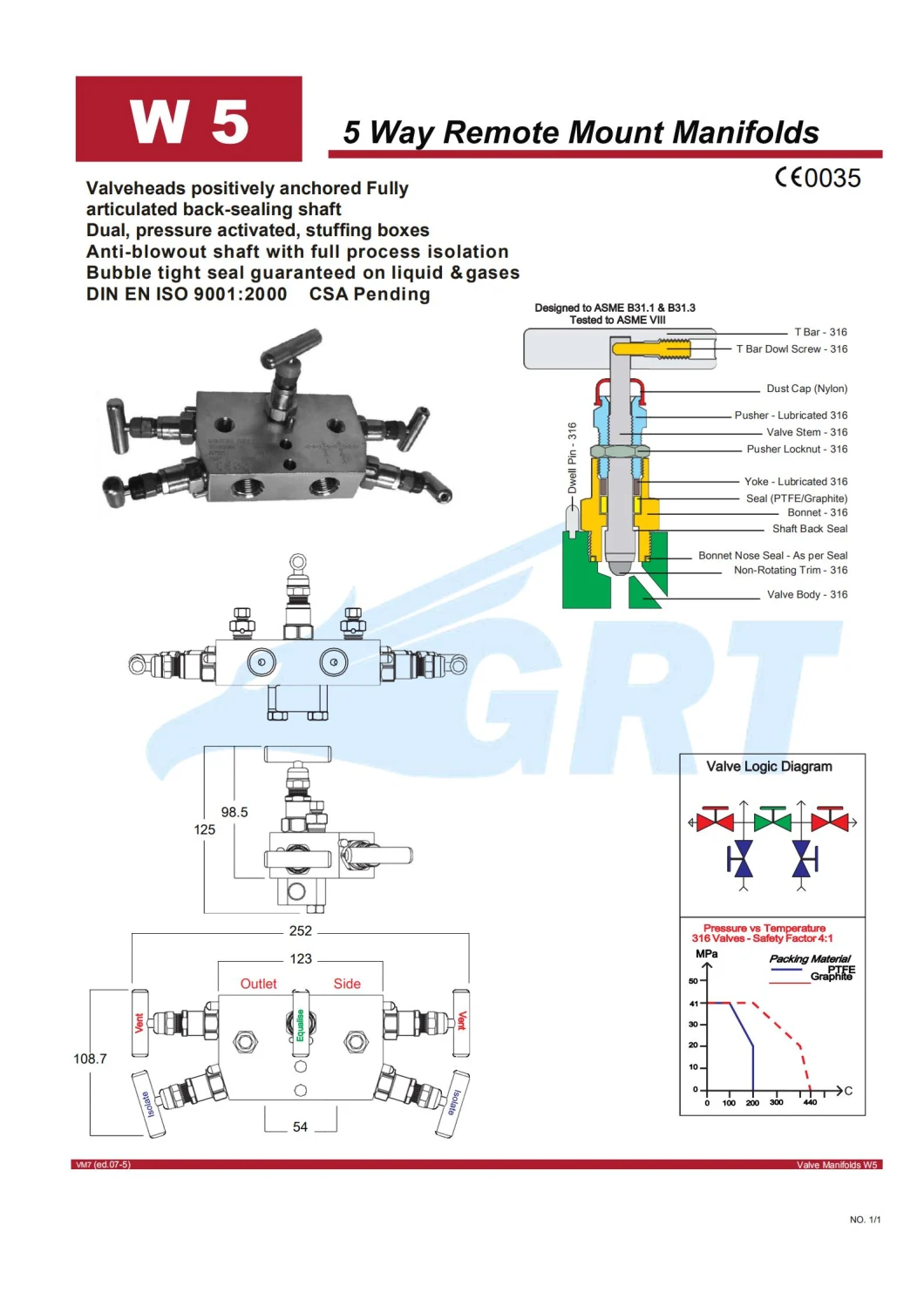 Stainless Steel Integration Two Valve Set Pressure Gauge, Pressure Gauge Transmitter 2 Way Remote Mount Manifolds