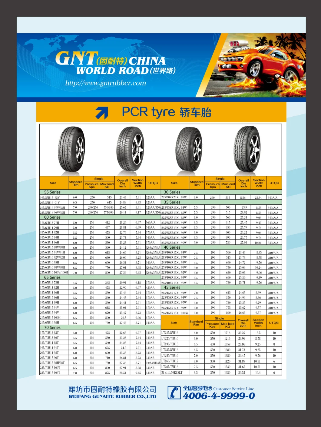 Passenger Tire Car Tire PCR Tire Passenger Car Tire (235/35ZR19, 245/35ZR19)
