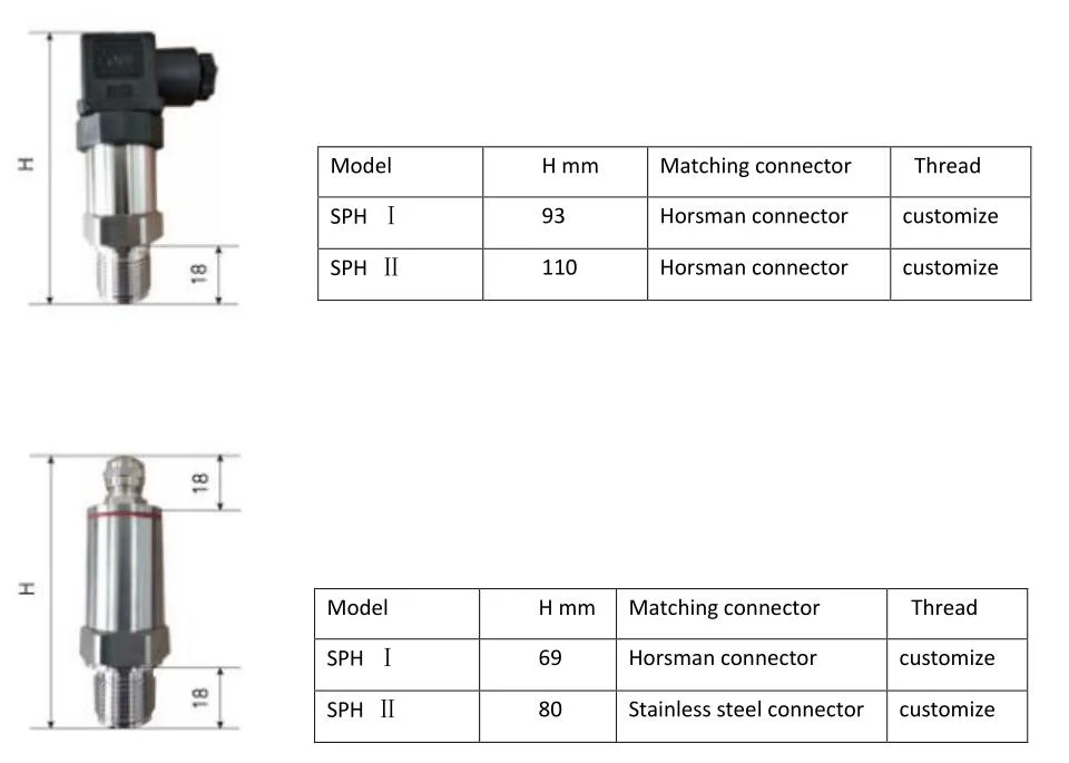 Digital Gauge Pressure Transmitter Pressure Sensor 5V