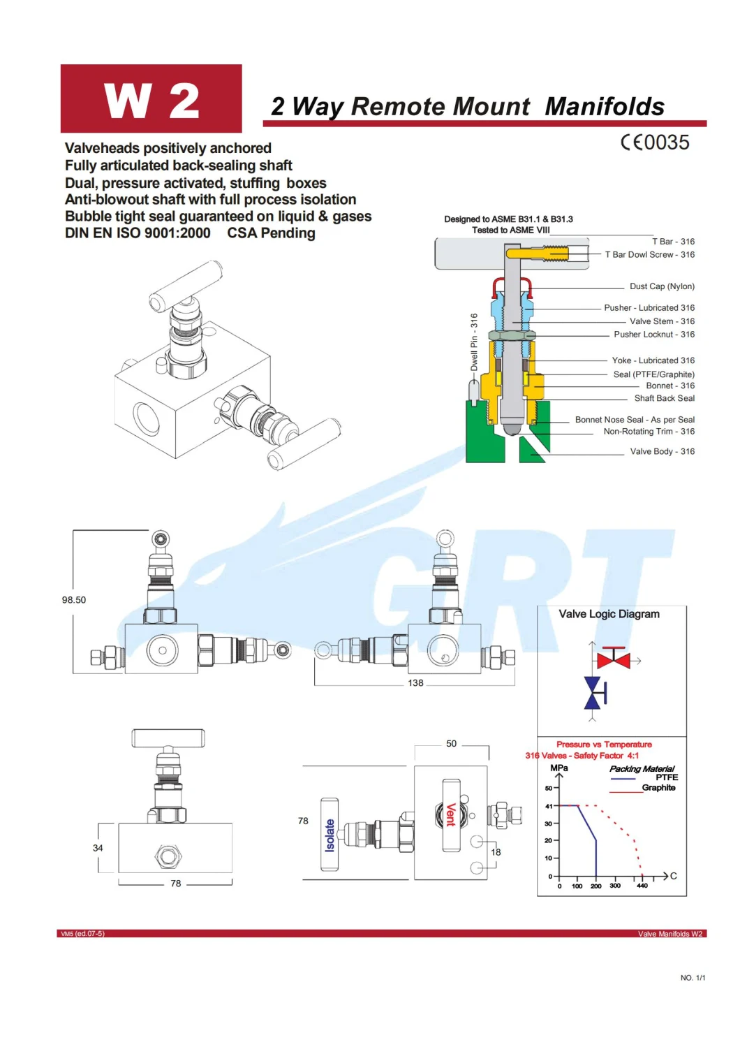 Stainless Steel Integration Two Valve Set Pressure Gauge, Pressure Gauge Transmitter 2 Way Remote Mount Manifolds