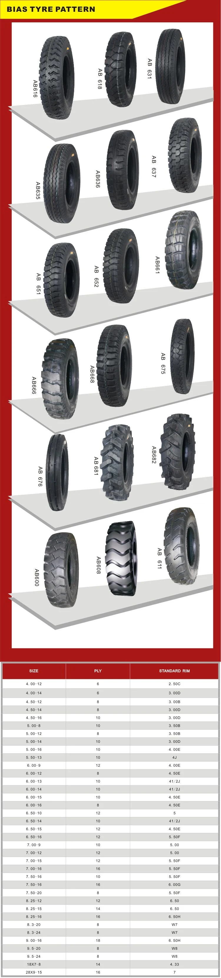 Heavy Duty Truck Tire, Radial Bus Tire, TBR Tubeless Tire, Trailer Tyre