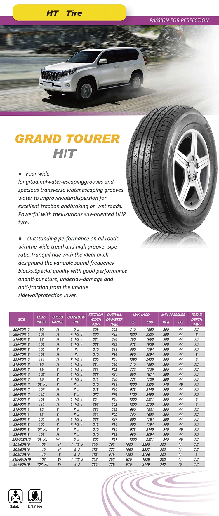 Aufine 155/70r13 Wide Tread Pattern Car Tire with Deeper Tread Depth