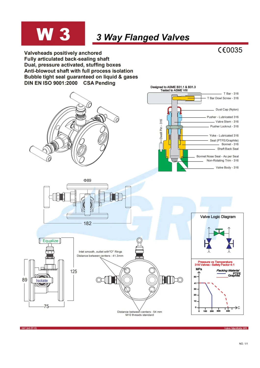 Stainless Steel Integration Two Valve Set Pressure Gauge, Pressure Gauge Transmitter 2 Way Remote Mount Manifolds