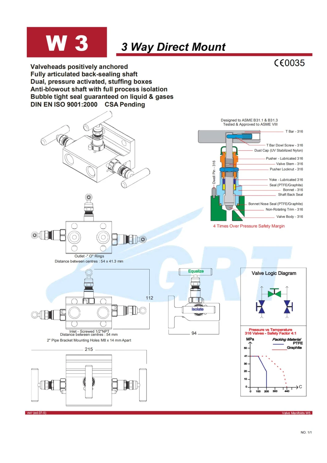 Stainless Steel Integration Two Valve Set Pressure Gauge, Pressure Gauge Transmitter 2 Way Remote Mount Manifolds