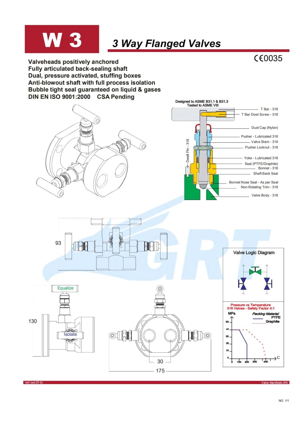 Stainless Steel Integration Two Valve Set Pressure Gauge, Pressure Gauge Transmitter 2 Way Remote Mount Manifolds