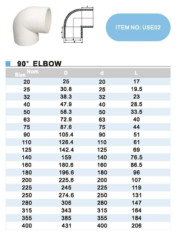 UPVC/Plastic Dvgw Certificated Pressure Pipe Fittings 90 Degree Elbow