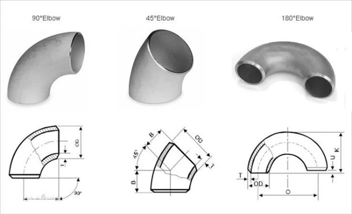 Carbon Steel ASTM A234 Wpb 180 Degree Elbow, ANSI B16.9 Lr Butt Weld (BW) Elbow Pipe Fittings