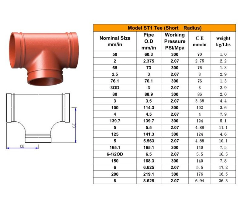 UL FM ISO Standard Ductile Iron Casting Grooved Pipe Fittings Grooved Tee Pipe Connector
