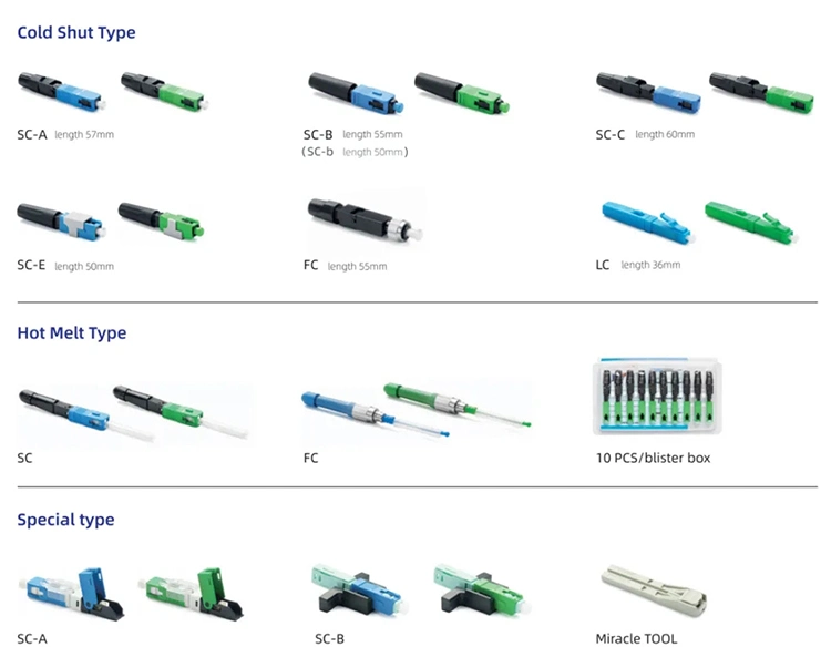 FTTH Sc Upc Sc APC Special Type Fast Connector Fiber Optic Fiber Quick Connector Fast Connector
