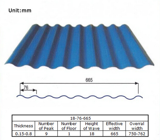Zinc Coated Corrugated Galvalume/ Galvanised Steel Metal Roofing Sheets