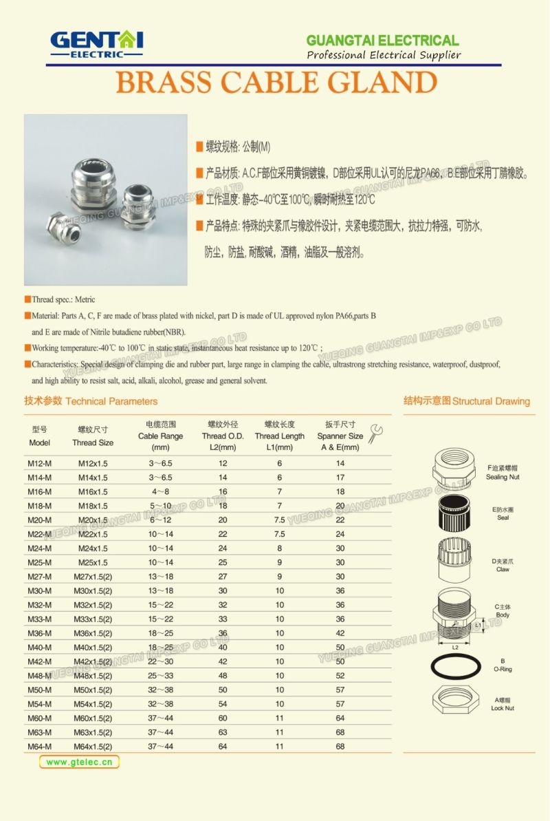 304 Stainless Steel Cable Gland Metal Cable Gland