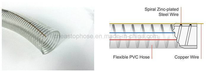 Flexible PVC Anti-Static Steel Wire Reinforced Suction Spiral Water Hose