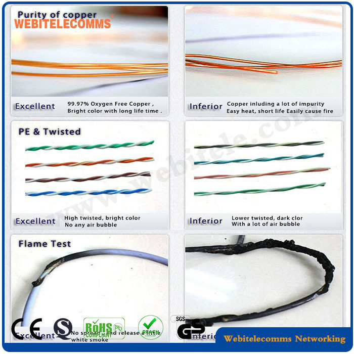 F/UTP Shielded Network Cable Cat 6A Twisted Pair Installation Cable