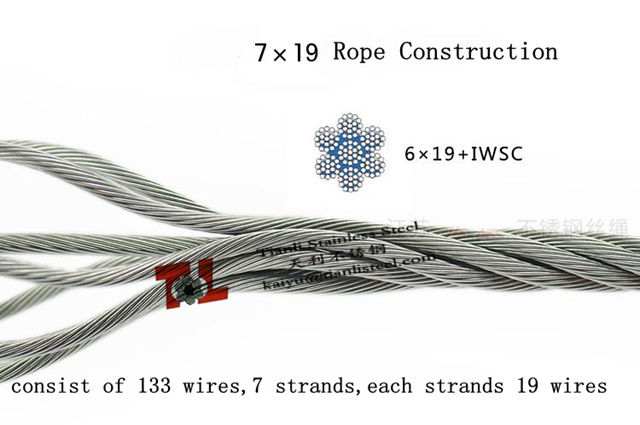 AISI 316 Stainless Steel Wire Rope Construction 7X19 Diameter 1.5mm