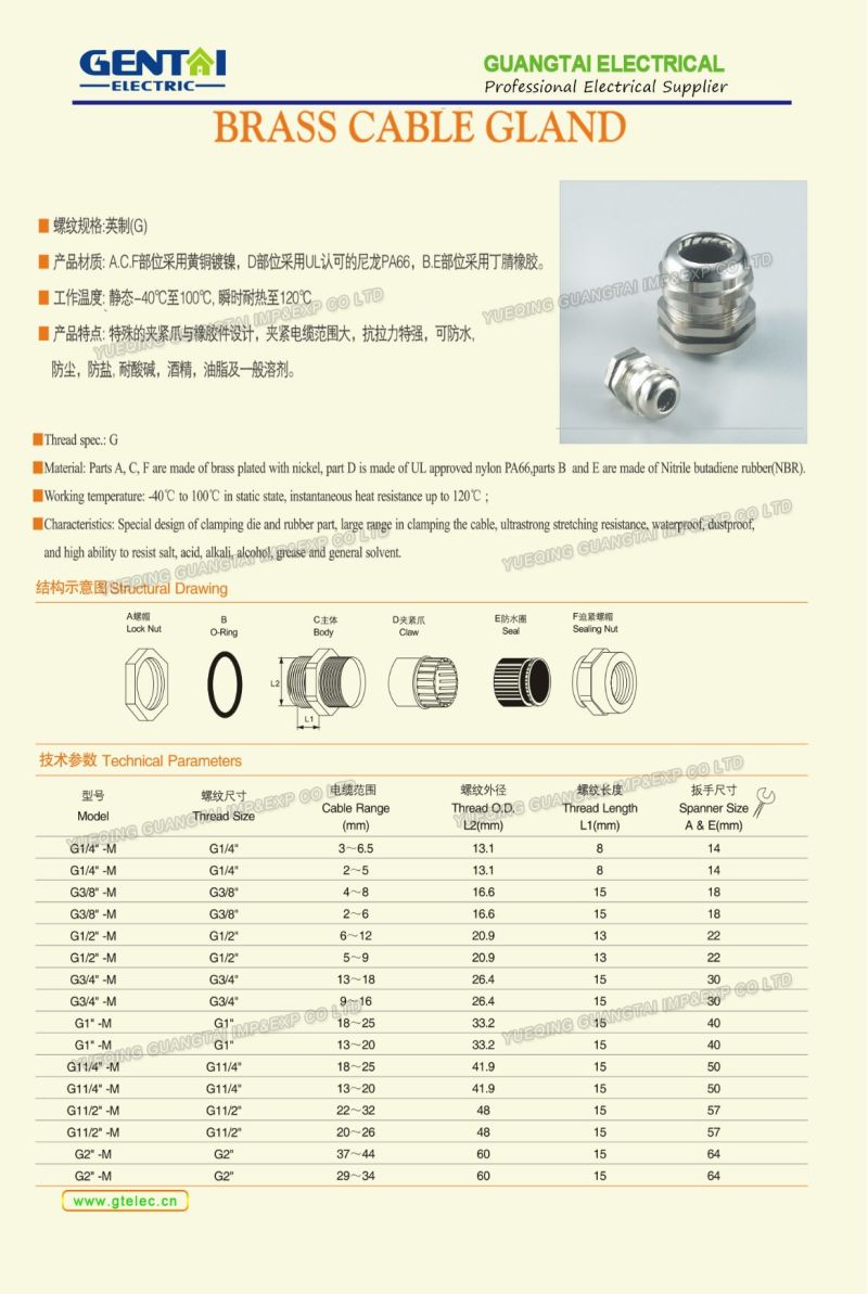 IP68 Stainless Steel Cable Gland Metal Cable Gland