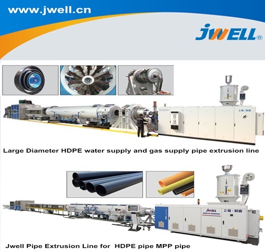 Plastic HDPE/PVC|PE|PP|PPR|Water Gas Supply Irrigation Electric Single Wall Corrugated Pipe|Cable|Tube Extruding|Extruder Making Machine