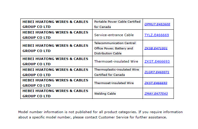 UL Certificate Listed Type Mc Feeder Cable - Xhhw-2 Aluminum Metal-Clad Cable 4-1/0