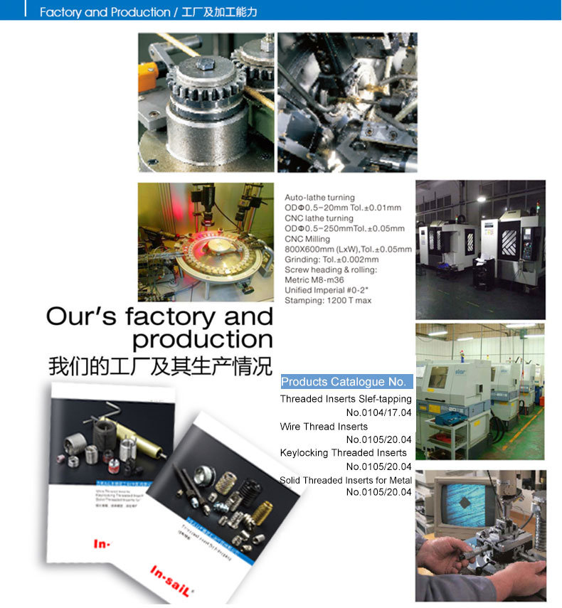 China Fastener Supplier Steel Thread Insert for Thread Repairing Manufacturer