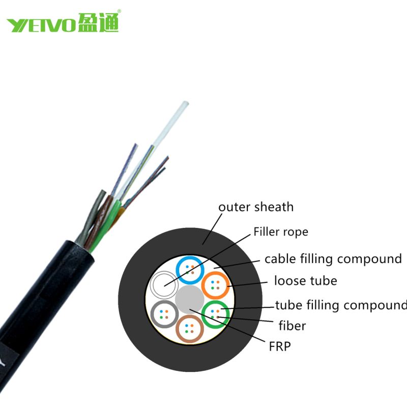 China Supply GYFTY Outdoor Optical Cable with Non-Metallic Strength Member Non- Armored Fiber Optic Cable Nice Price Per Km