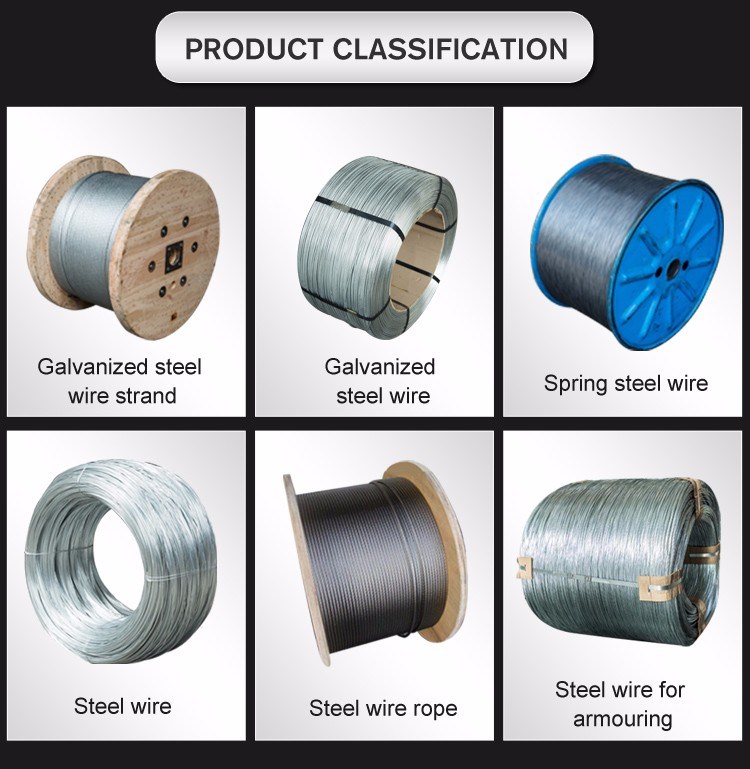 High Quality 7X19 Galvanized Steel Wire for Iron Wire Rope
