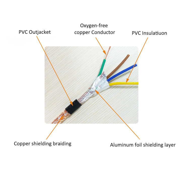 Cable Bare Copper Cable Building Flexible Electric Cable Jacket Cable