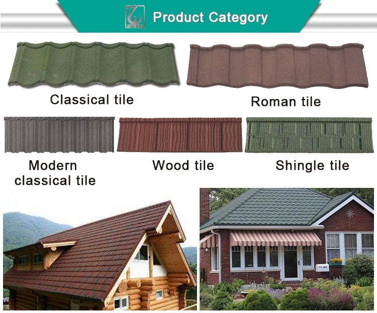 Glaze Coated Roof Tiles Stone Coated Metal Roofing Tile (Roman Tile)