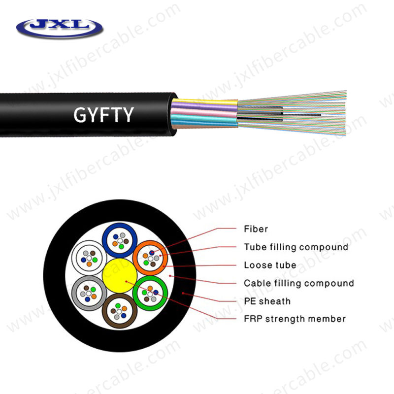 Non-Metallic Strength Member Non-Armored Cable GYFTY Outdoor Fiber Cable